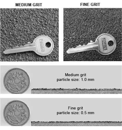 nosing grit grades